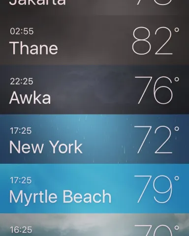 12 Degree Difference