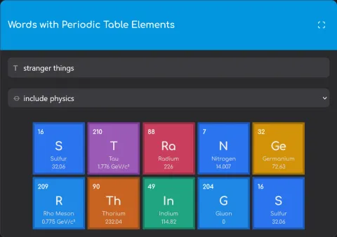 Words with Periodic Table of Elements
