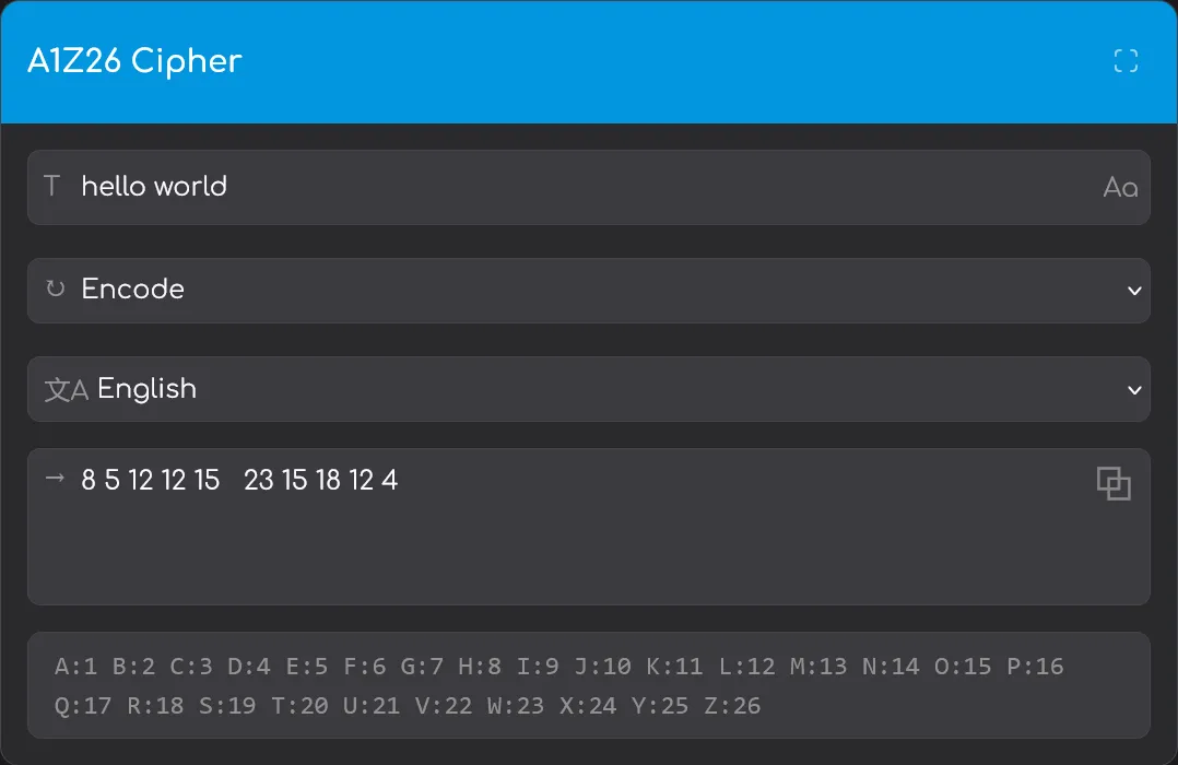 A1Z26 Cipher Converter