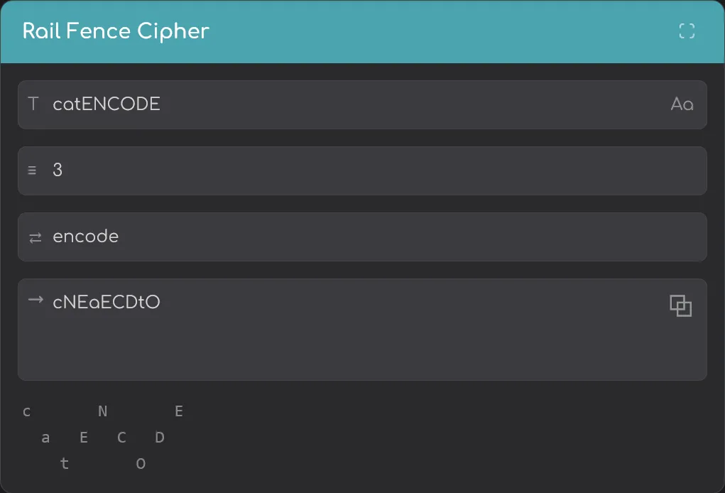 Rail Fence Cipher